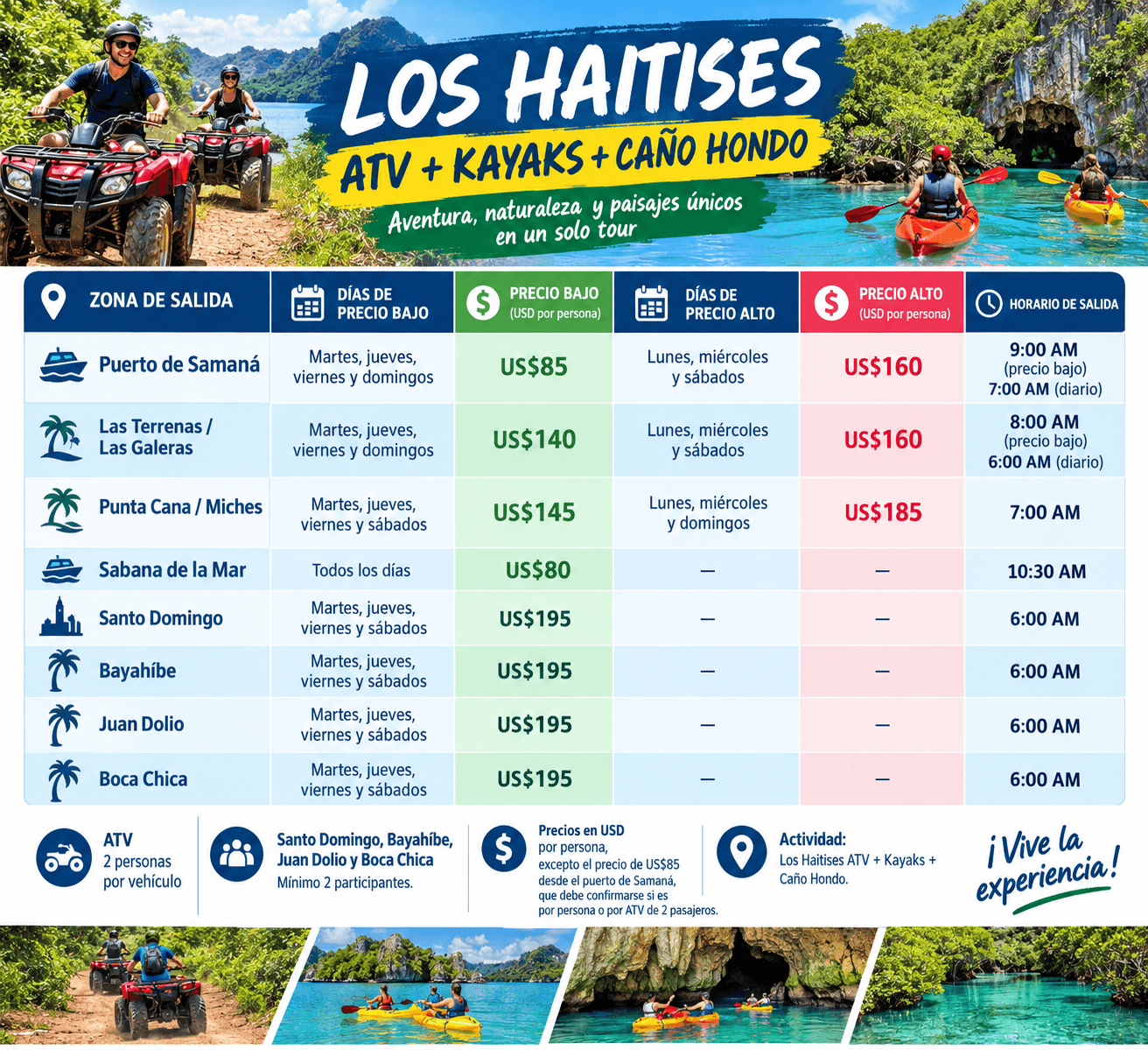 Los Haitises ATV Tour: Kayaks, Caño Hondo & Prices